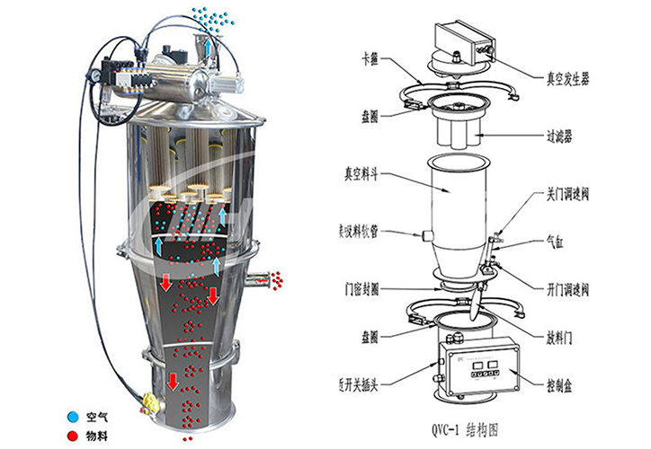 66cda9ed25b2a.jpg 工作原理 (1).jpg