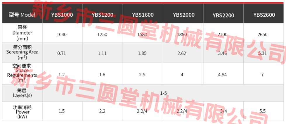 圓形好色先生免费观看